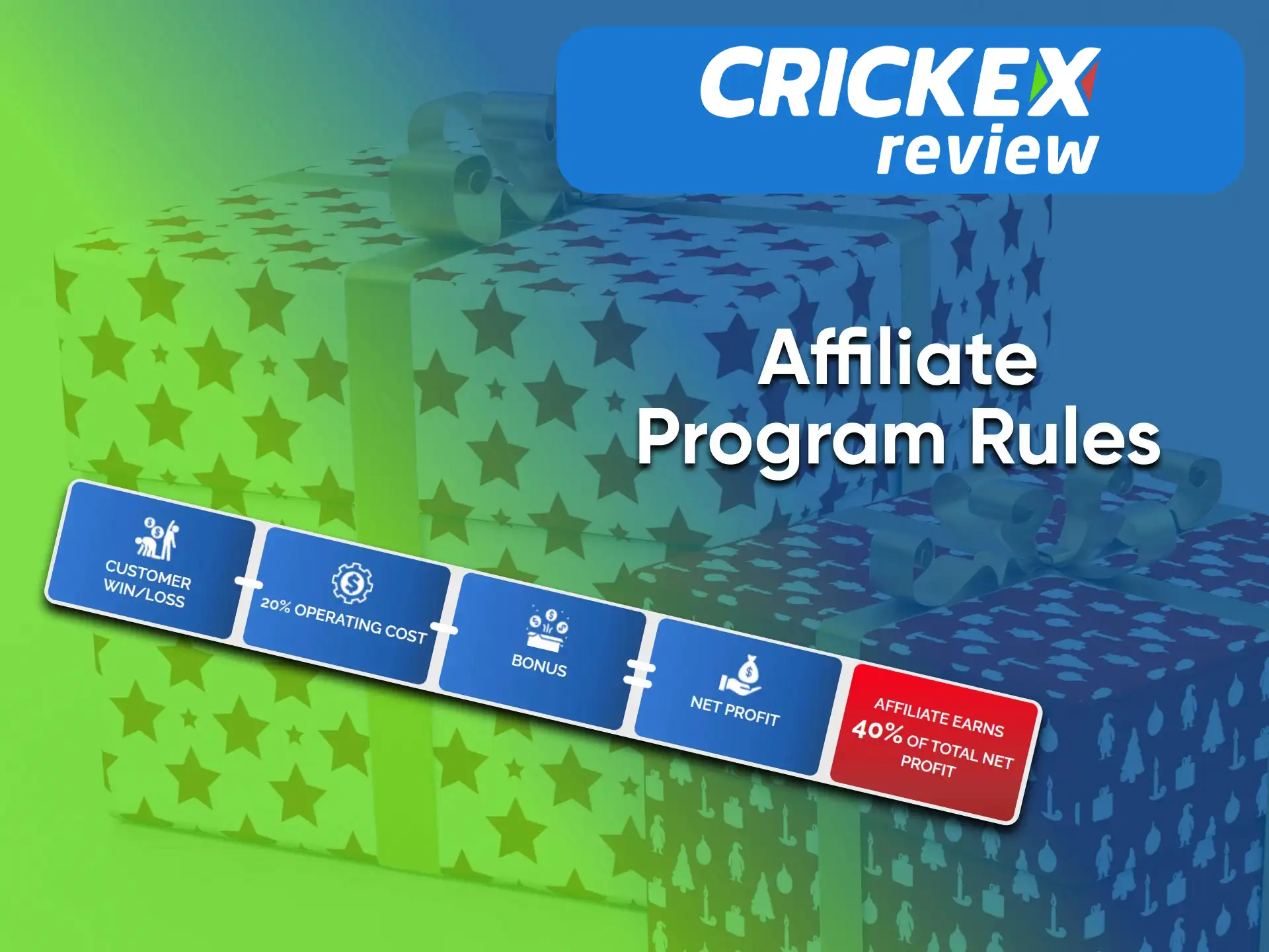 Follow all the conditions for participation in the special bonus program from Crickex.